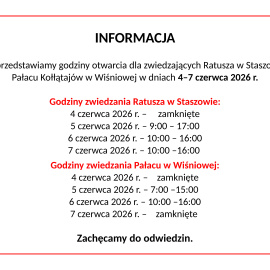 Godziny otwarcia dla zwiedzających Ratusza w Staszowie i Pałacu Kołłątajów w Wiśniowej (4–7 czerwca 2026 r.)